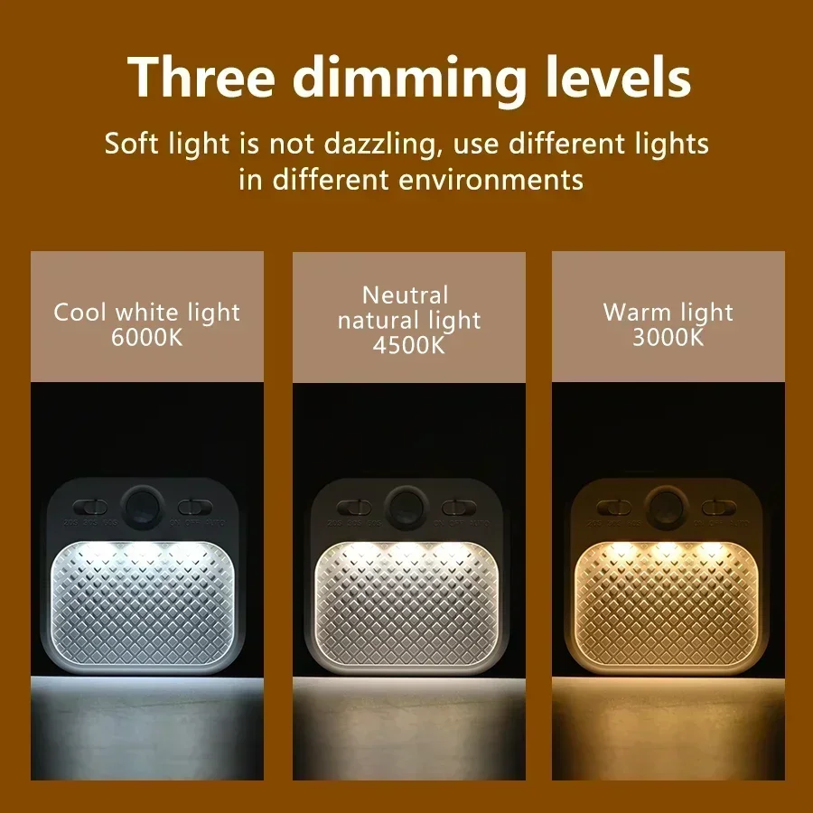 1-4 Pack Motion Sensor LED Cab - Ldr Light Sensor 评论和价格