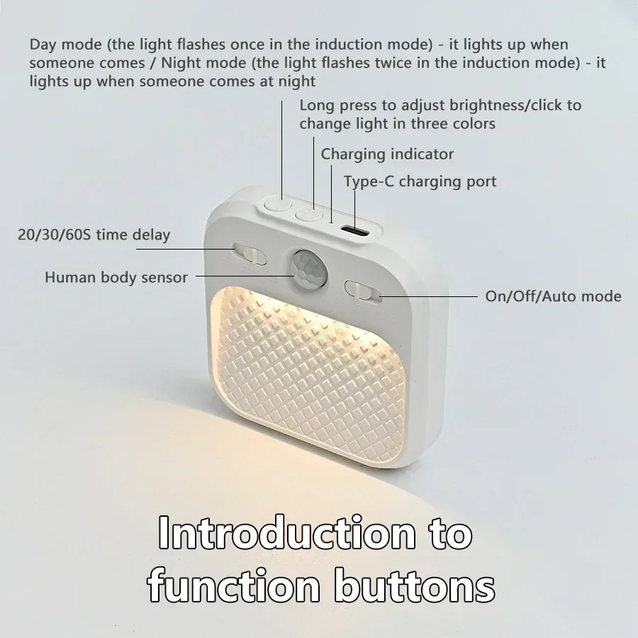 1-4 Pack Motion Sensor LED Cab - Ldr Light Sensor 评论和价格