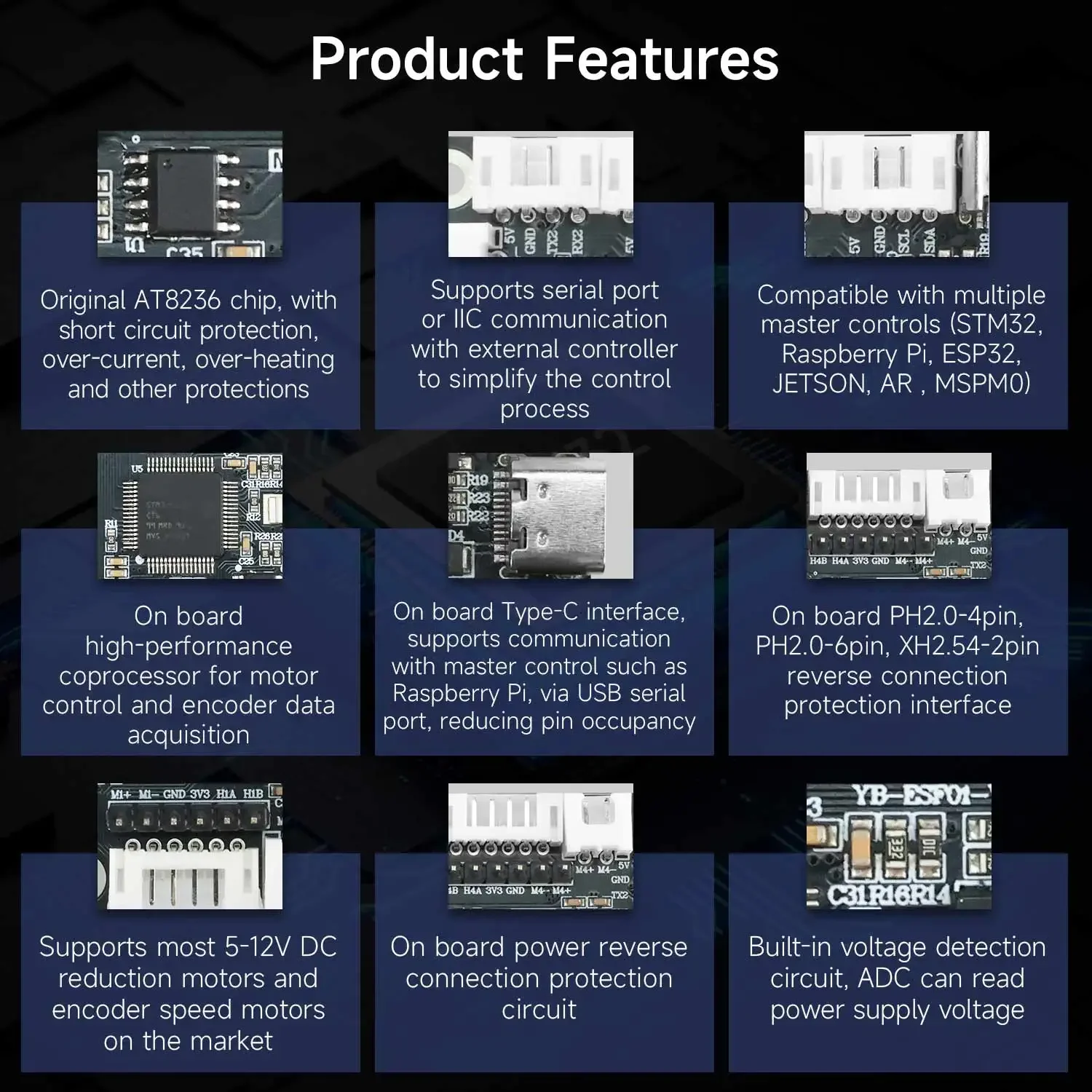 Yahboom 4-Channel Encoder Moto - Diy Electronic Modules 评论和价格