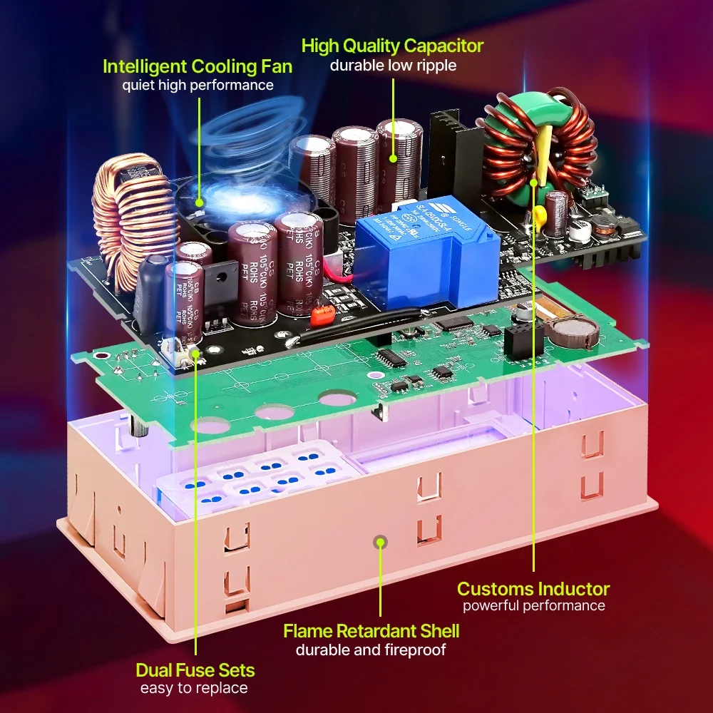 RD RIDEN RD6024 DC DC Step Dow - Dc Power Supply Variable 评论和价格