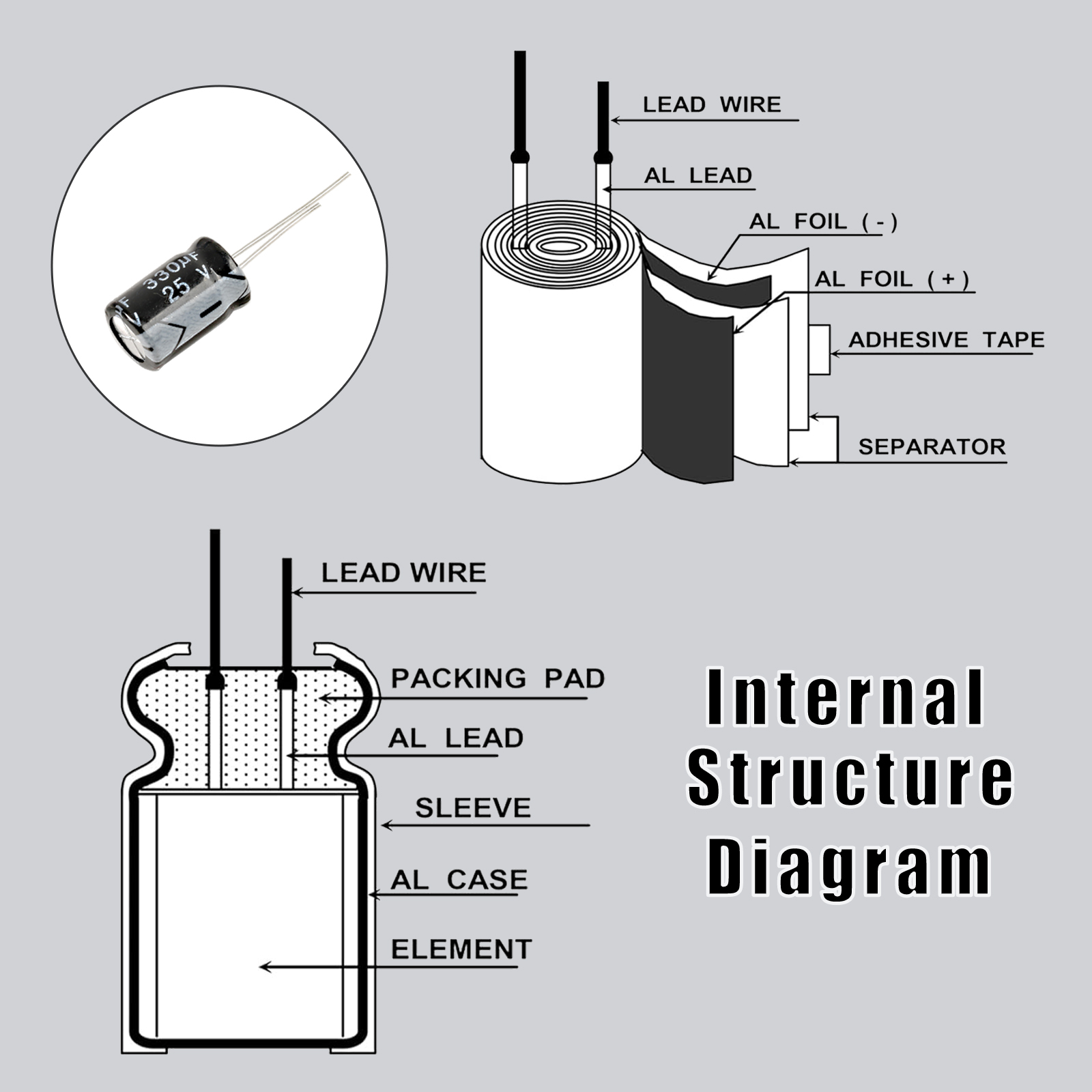 753pcs Aluminum Electrolytic C - Capacitor Kit Assortment 评论和价格