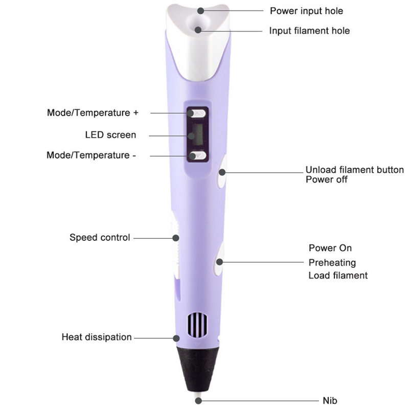 Electronic 3D Printing Pen Wit - Diy Electronics Kids 评论和价格