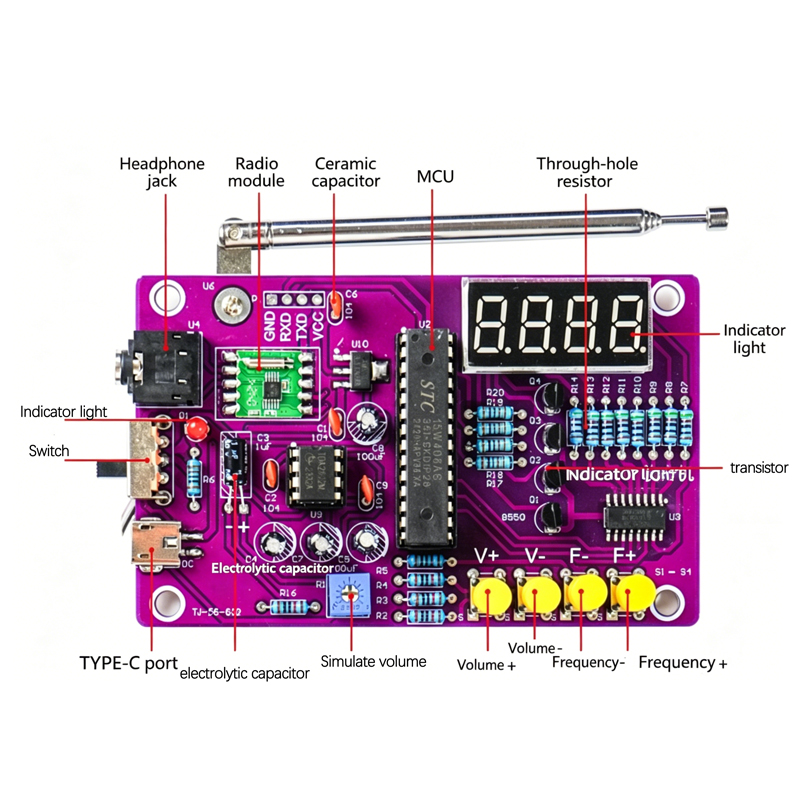 DIY FM Radio Electronic Kit 87 - Diy Electronics Projects 评论和价格