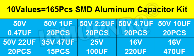 165PCS 10Values SMD Aluminum E - Capacitor Kit Assortment 评论和价格