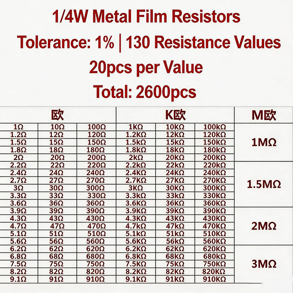 2600pcs Metal Film Resistors A - Diy Electronics For Beginners 评论和价格