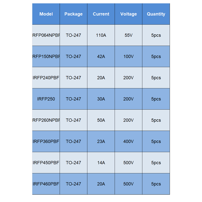 5Pcs Original TO-247 High Powe - Diy Electronics Power Supply 评论和价格
