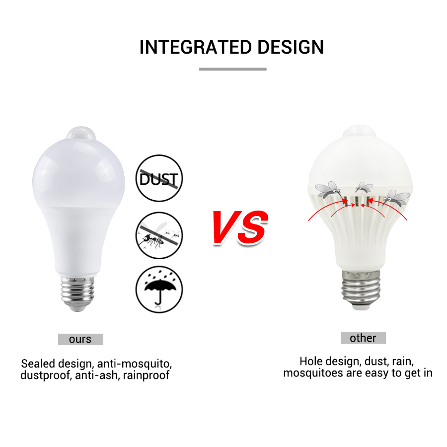 PIR Motion Sensor LED Light Bu - Ldr Light Sensor 评论和价格