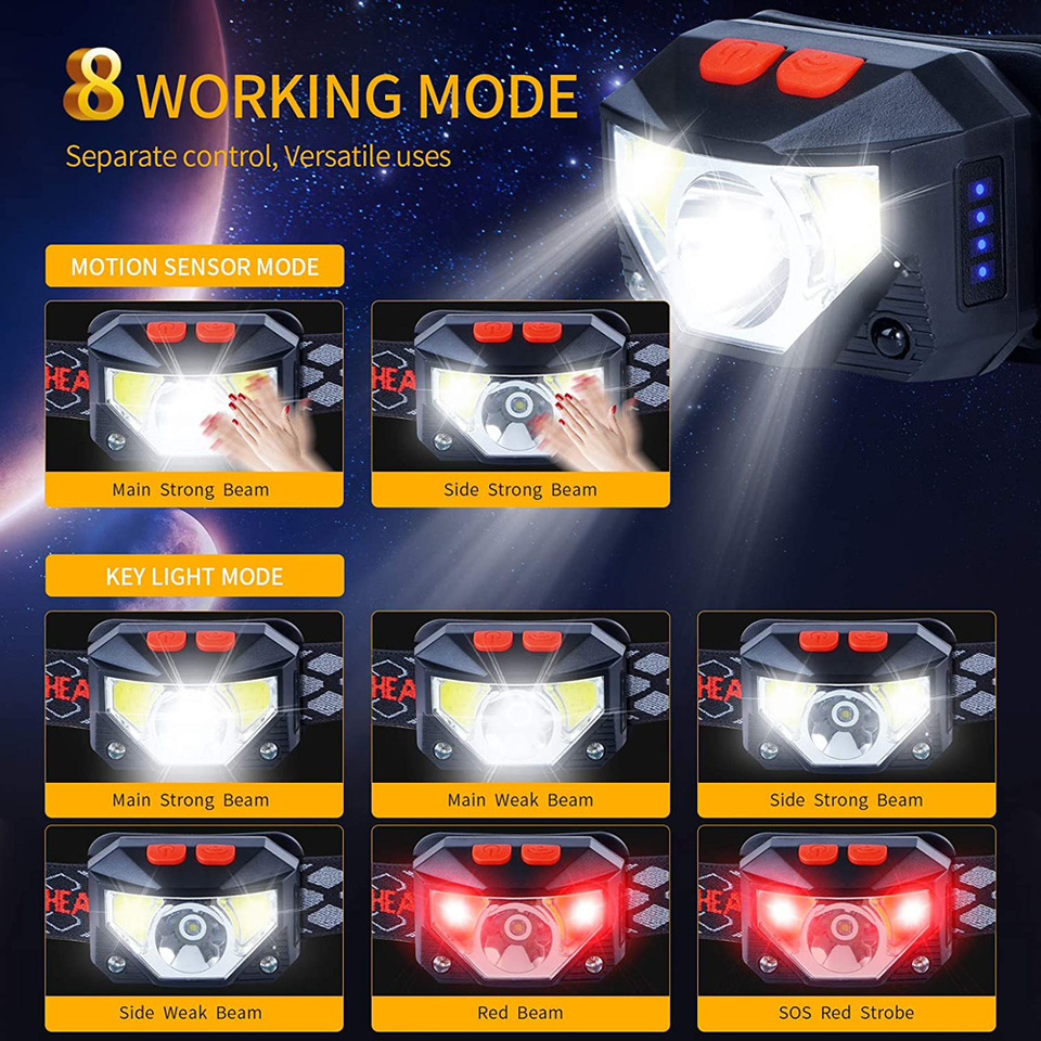 8 Modes LED Headlight Handfres - Ldr Light Sensor 评论和价格