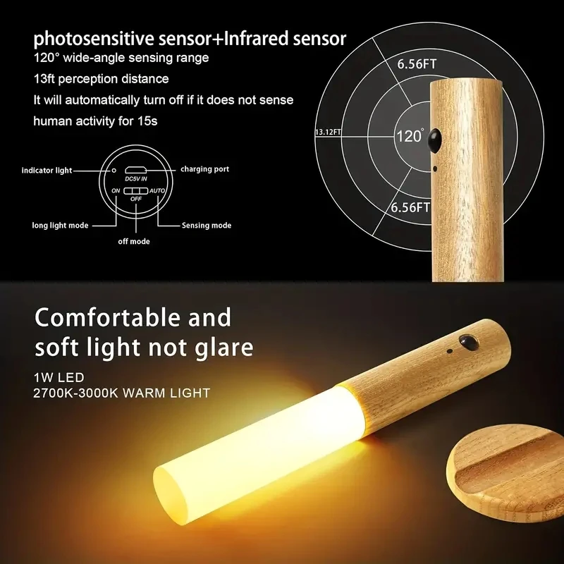 LED Night Light USB Charging I - Ldr Light Sensor 评论和价格